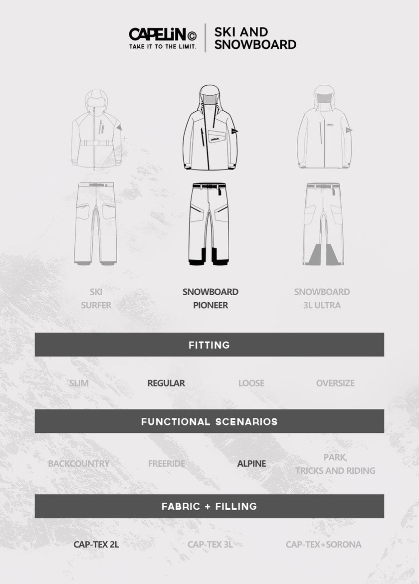 Capelin Crew Sparkle Snowboard Jacket - Unisex