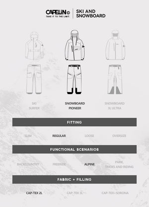 Capelin Crew Sparkle Snowboard Jacket - Unisex