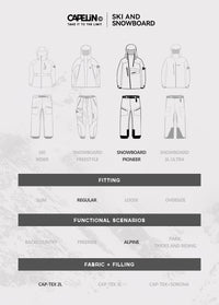 Capelin Crew Pulse Unisex Snowboard Pant - Unisex