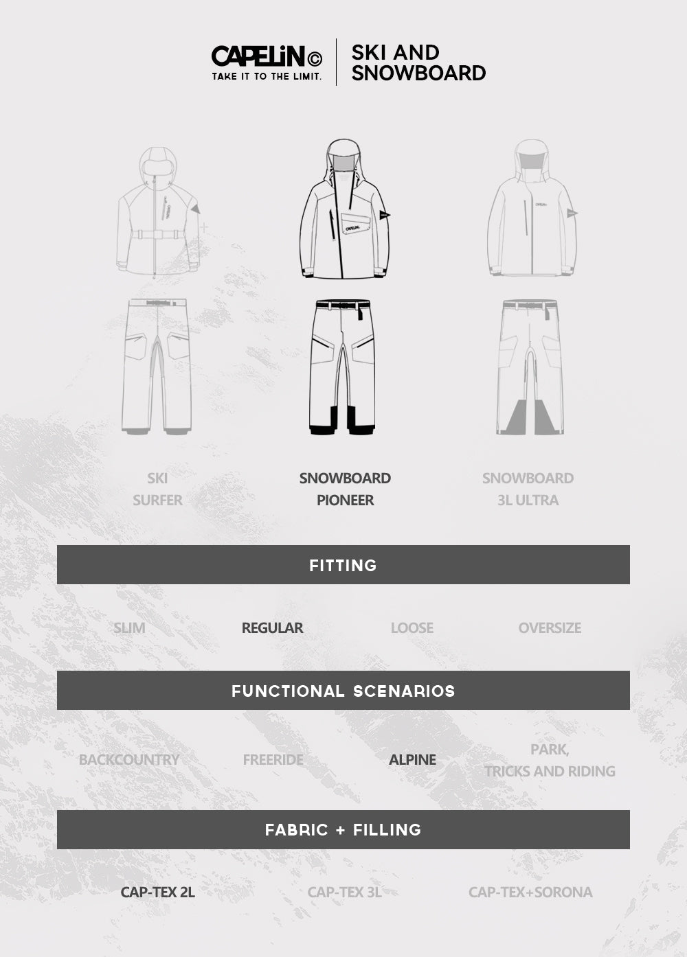 Capelin Crew Jupiter Snowboarding Jacket - Unisex