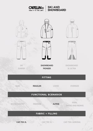 Capelin Crew Jupiter Snowboarding Jacket - Unisex