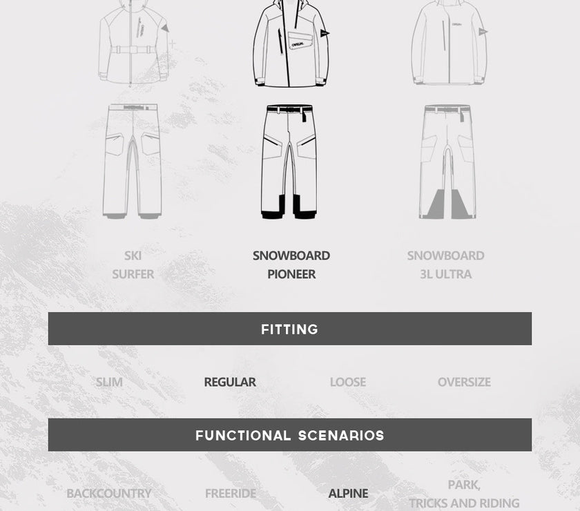 Capelin Crew Jupiter Snowboarding Jacket - Unisex