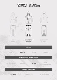 Capelin Crew Jupiter Snowboarding Jacket - Unisex