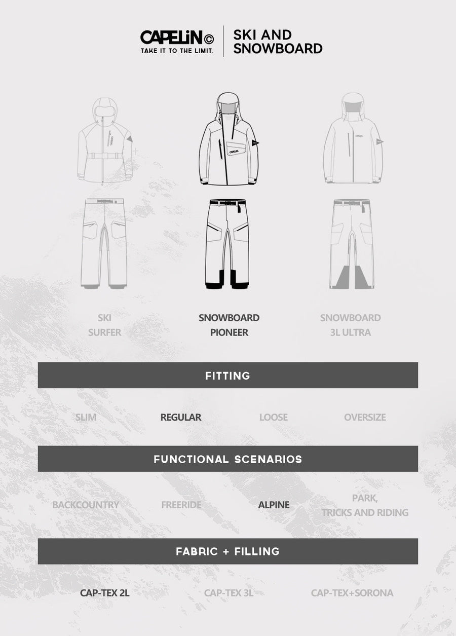 Capelin Crew Jupiter Snowboarding Jacket - Unisex