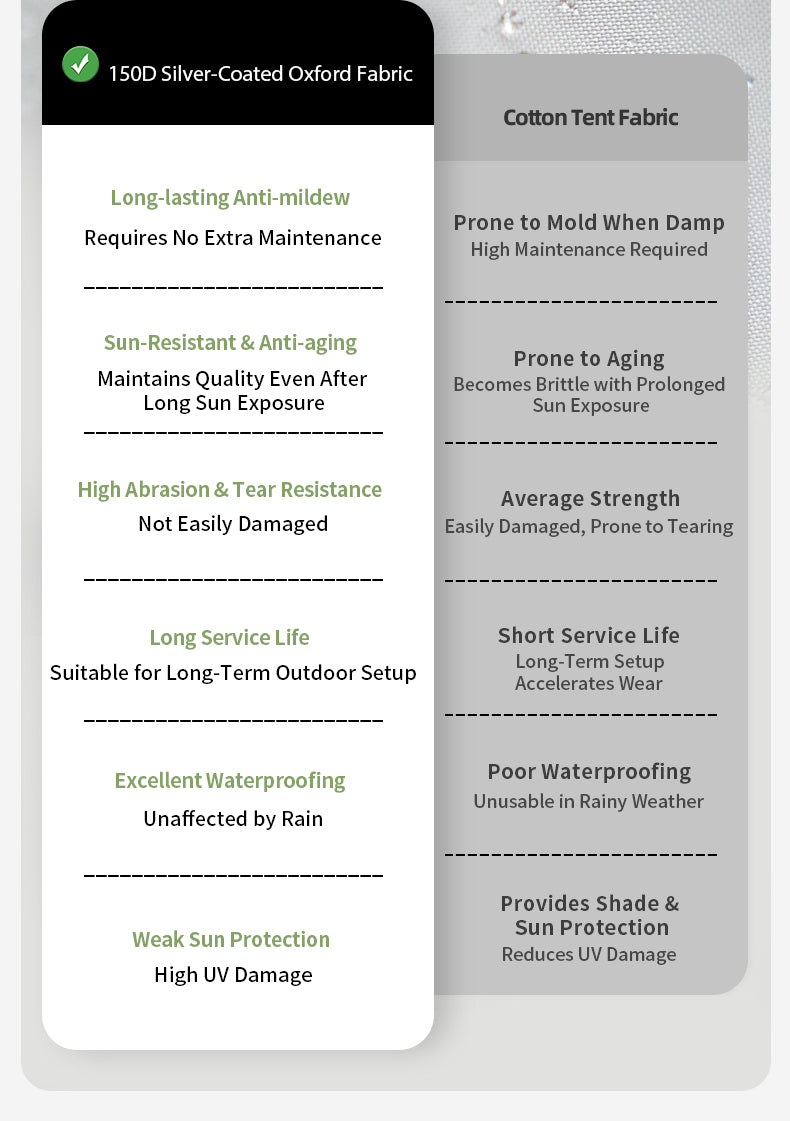 Mobi Garden LS2 CAR REAR AIR TENT
