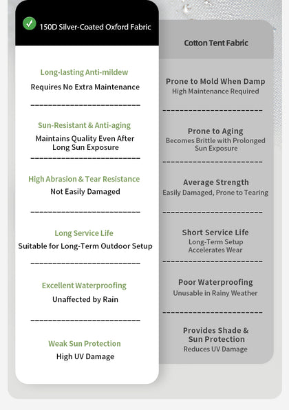 Mobi Garden LS2 CAR REAR AIR TENT