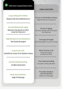 Mobi Garden LS2 CAR REAR AIR TENT