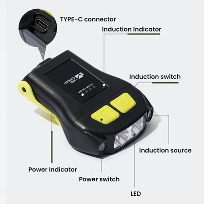 Mobi Garden Ling Ye Hat Clip Light