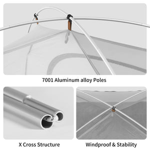 Naturehike Cloud River Series Tent 3 Men