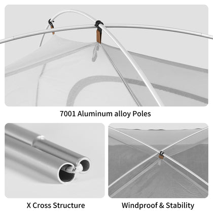Naturehike Cloud River Series Tent 3 Men