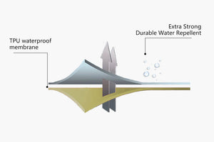 Capelin Crew West Pants - Unisex