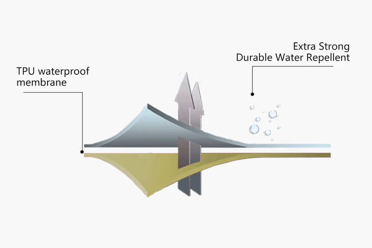 Capelin Crew Pulse Unisex Snowboard Pant - Unisex