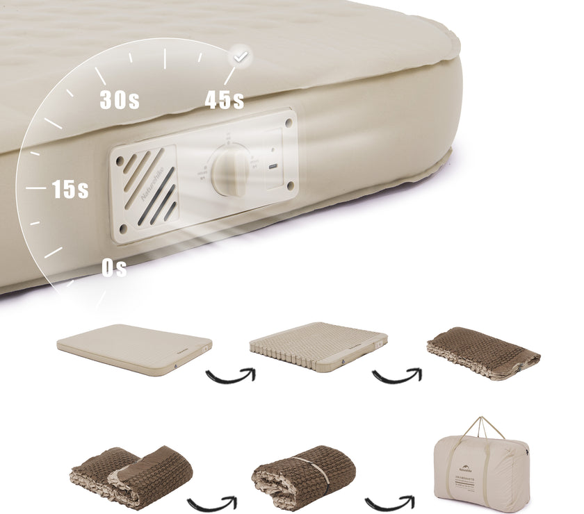 Naturehike (Yugu)Comfort Automatic Inflatable Cushion Double With Inner Inflatable Pump