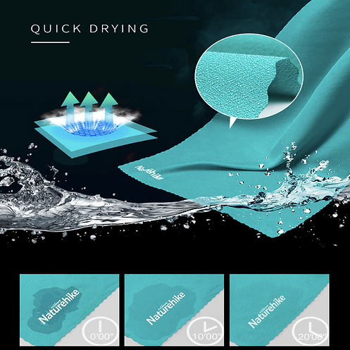 Naturehike Quick-Drying Towel (2026)