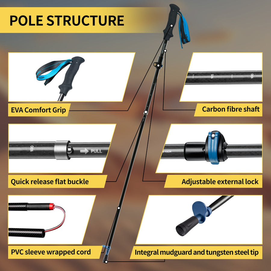 Naturehike Gale Terk EXT Full Carbon 5-section Adjustable Folding Trekking Pole (2026)