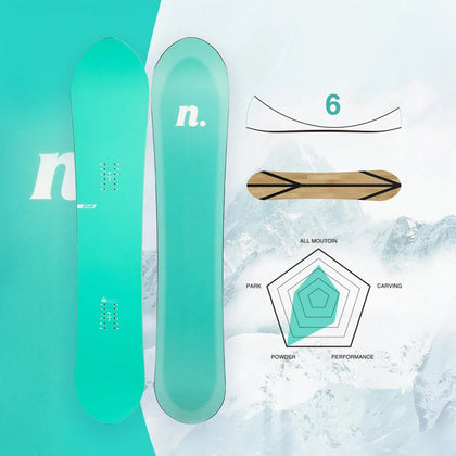 Nobaday Arcticstorm Powder Snowboard - Limited Edition