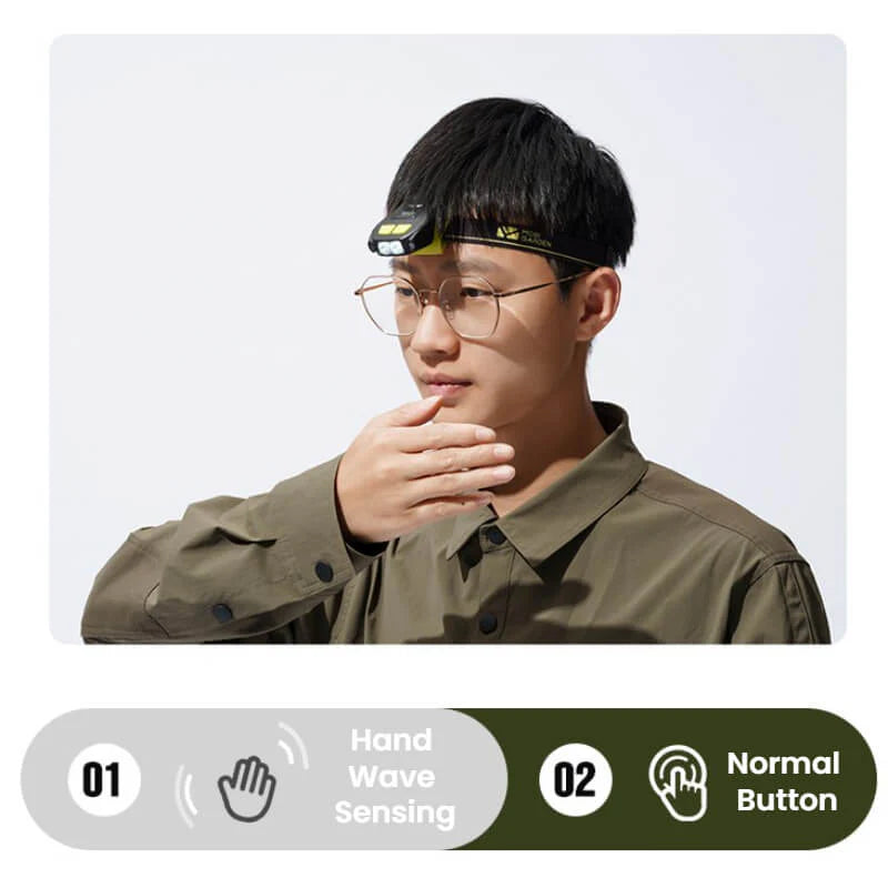 Mobi Garden Ling Ye Hat Clip Light