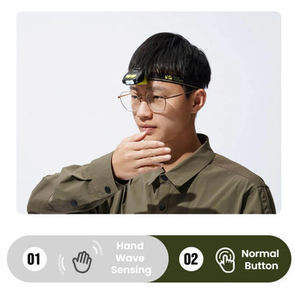 Mobi Garden Ling Ye Hat Clip Light