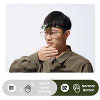 Mobi Garden Ling Ye Hat Clip Light