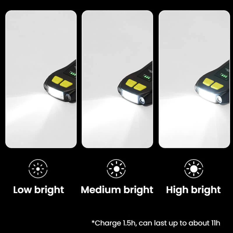 Mobi Garden Ling Ye Hat Clip Light