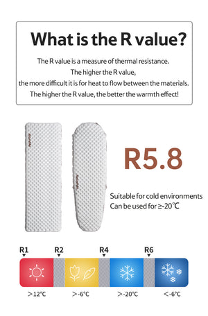 Naturehike Tuye 5.8 Ultra Light Inflatable Mummy Sleeping Pad Carbon Silver