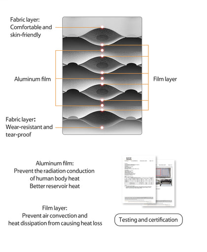 Naturehike Tuye 5.8 Ultra Light Inflatable Mummy Sleeping Pad Carbon Silver