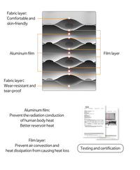 Naturehike Tuye 5.8 Ultra Light Inflatable Mummy Sleeping Pad Carbon Silver