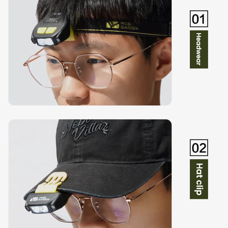 Mobi Garden Ling Ye Hat Clip Light