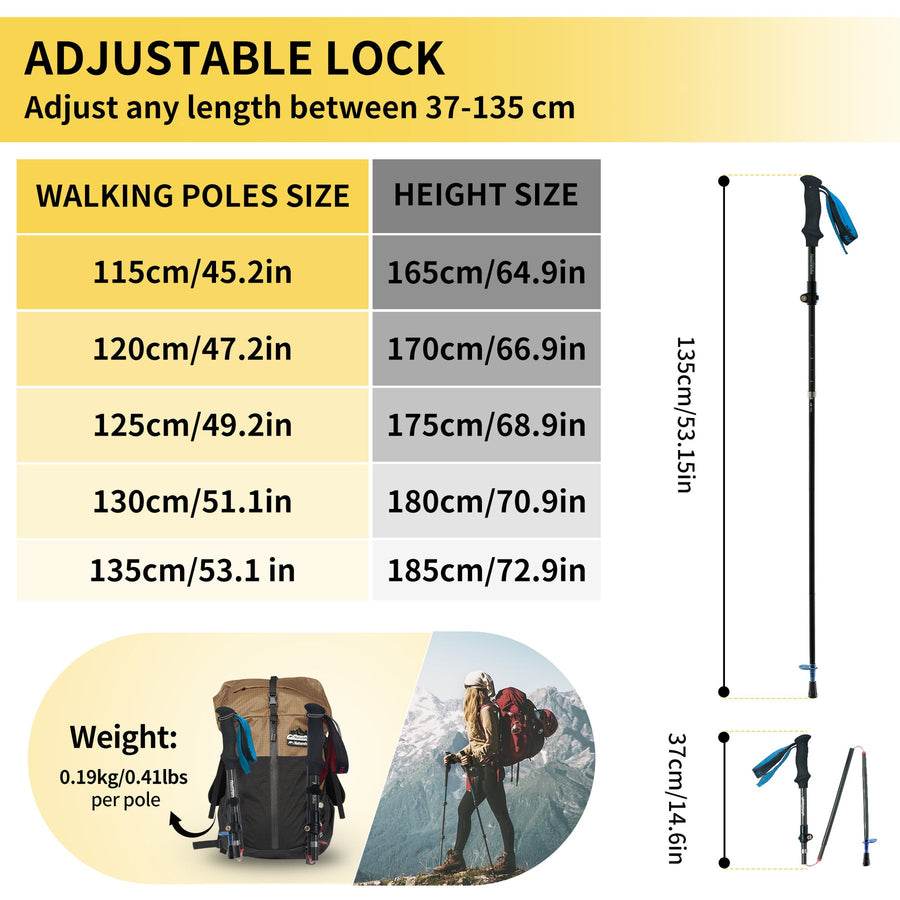 Naturehike Gale Terk EXT Full Carbon 5-section Adjustable Folding Trekking Pole (2026)