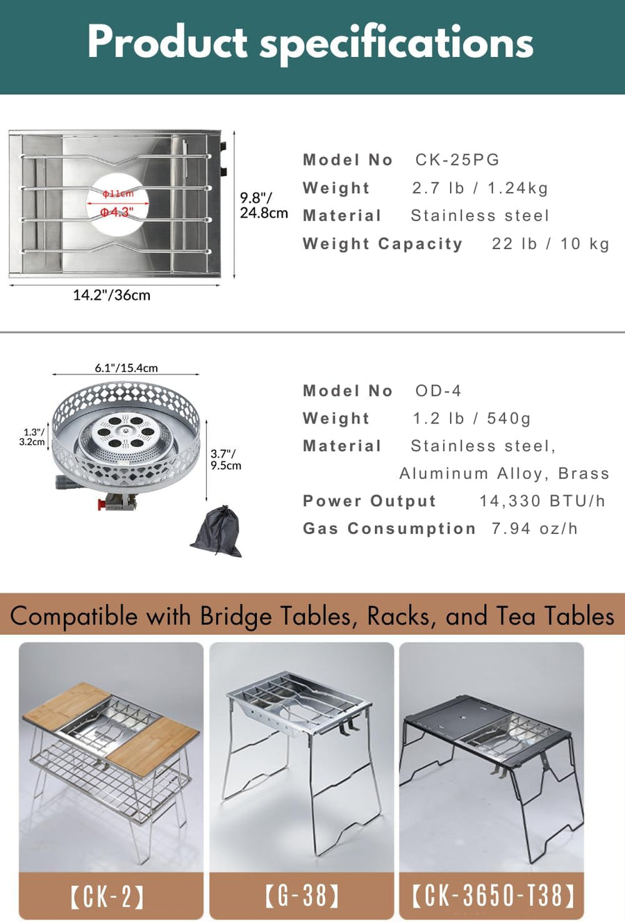 Camping Moon CK-25PG Canister Top Stove Plate Stainless Steel Frame IGT Table Top (2026)
