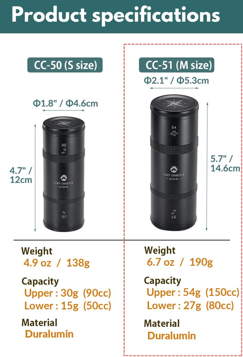 Campingmoon Medium Coffee Canister