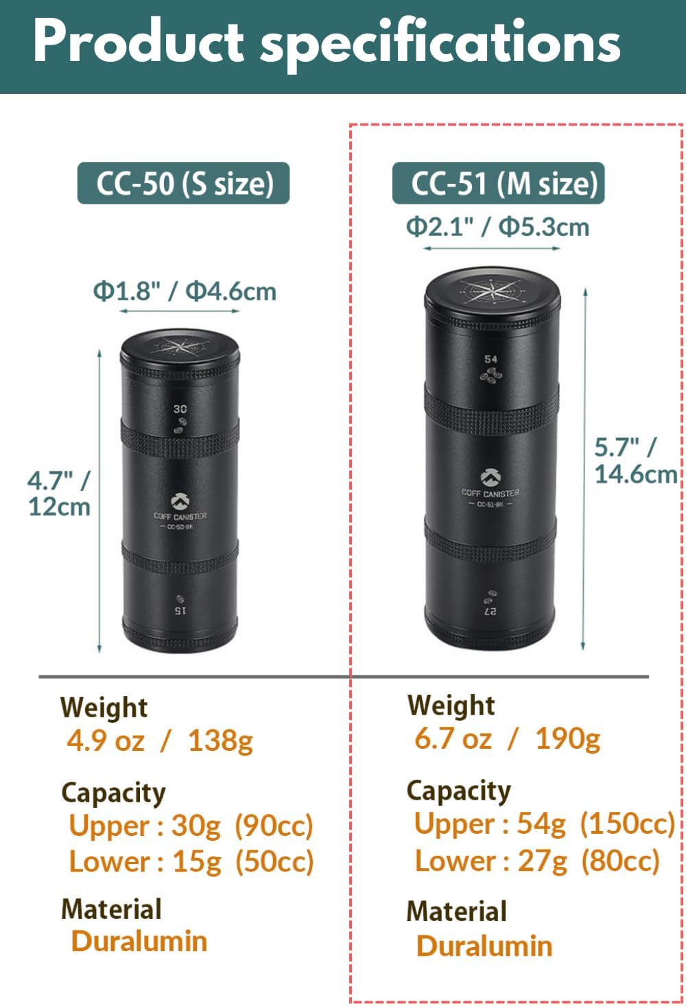 Campingmoon Medium Coffee Canister