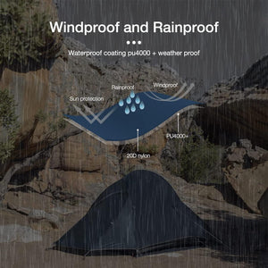 Naturehike Cloud Up 2 Person Tent - Navy