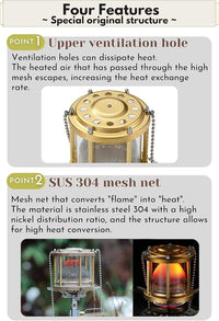 Camping Moon Infrared Heater NX-90