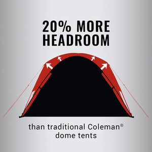 Red camping tent with text highlighting additional headroom compared to traditional Coleman dome tents on a gray background.