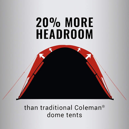 Red camping tent with text highlighting additional headroom compared to traditional Coleman dome tents on a gray background.