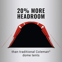 Red camping tent with text highlighting additional headroom compared to traditional Coleman dome tents on a gray background.