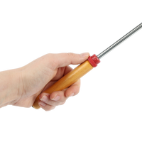 Coghlan's Telescoping Fork