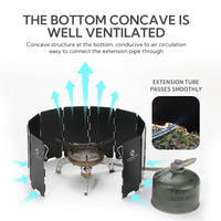 Campingmoon Wind Deflector – 10Pcs