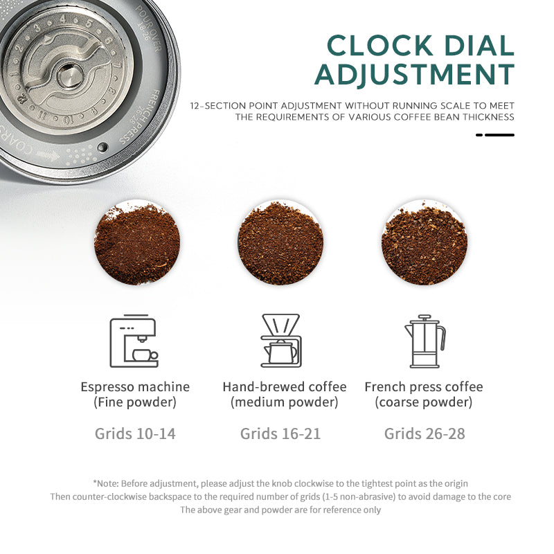 Campingmoon Coffee Grinder CC-115