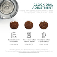 Campingmoon Coffee Grinder CC-115