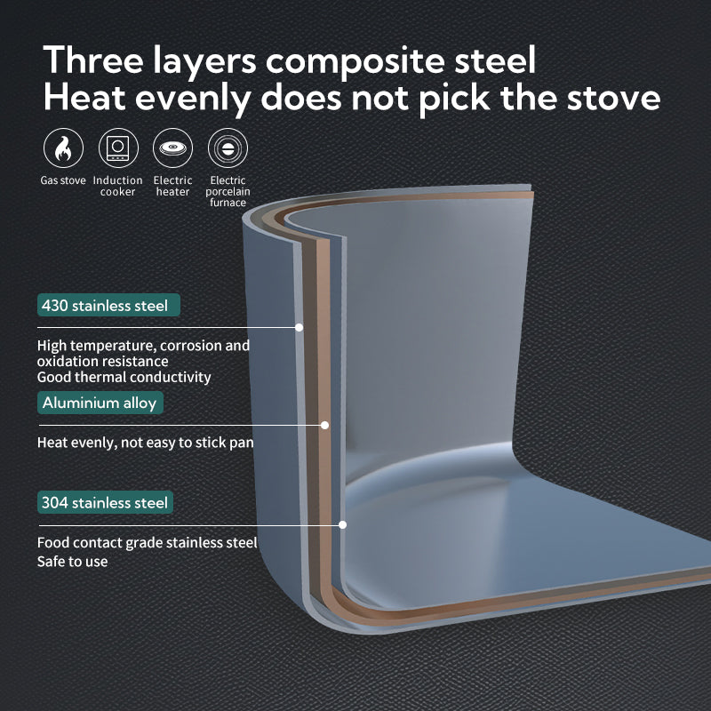 Campingmoon Stock Pot 5.9L CC-24