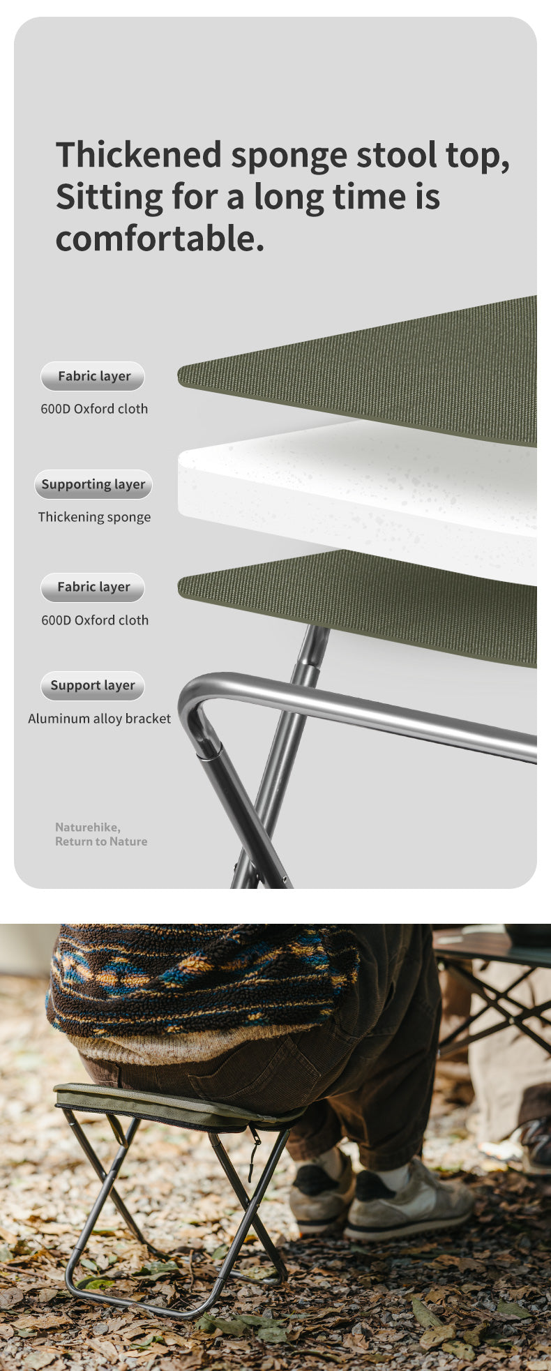 Naturehike Yamami XL01 Ultra light folding stool (2026)