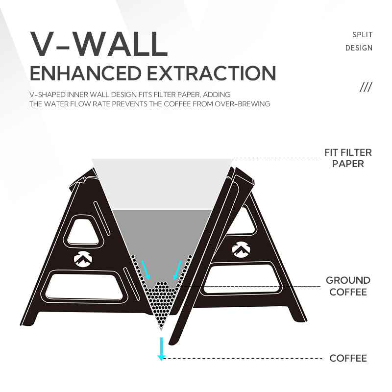 Campingmoon Coffee Dripper COF-01