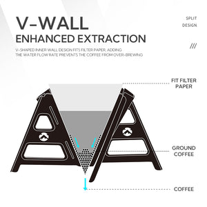 Campingmoon Coffee Dripper COF-01