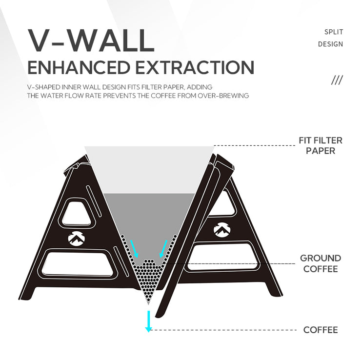 Campingmoon Coffee Dripper COF-01