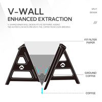 Campingmoon Coffee Dripper COF-01