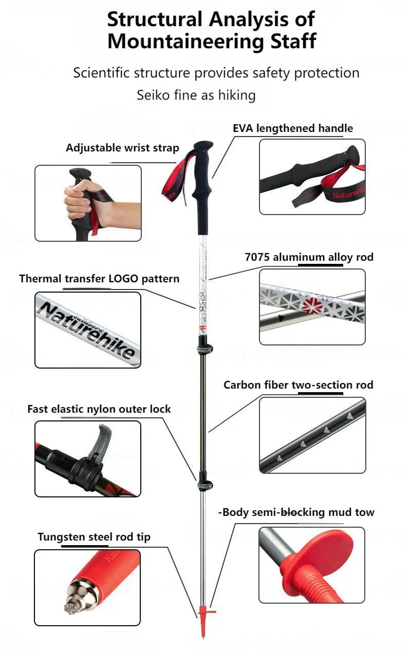 Bâton de randonnée Naturehike en carbone et aluminium - Starrynight Sky Black