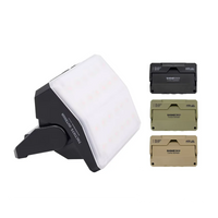 ShineTrip ST-05 Series Card-Type Camping Light