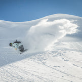 SP Peak Binding